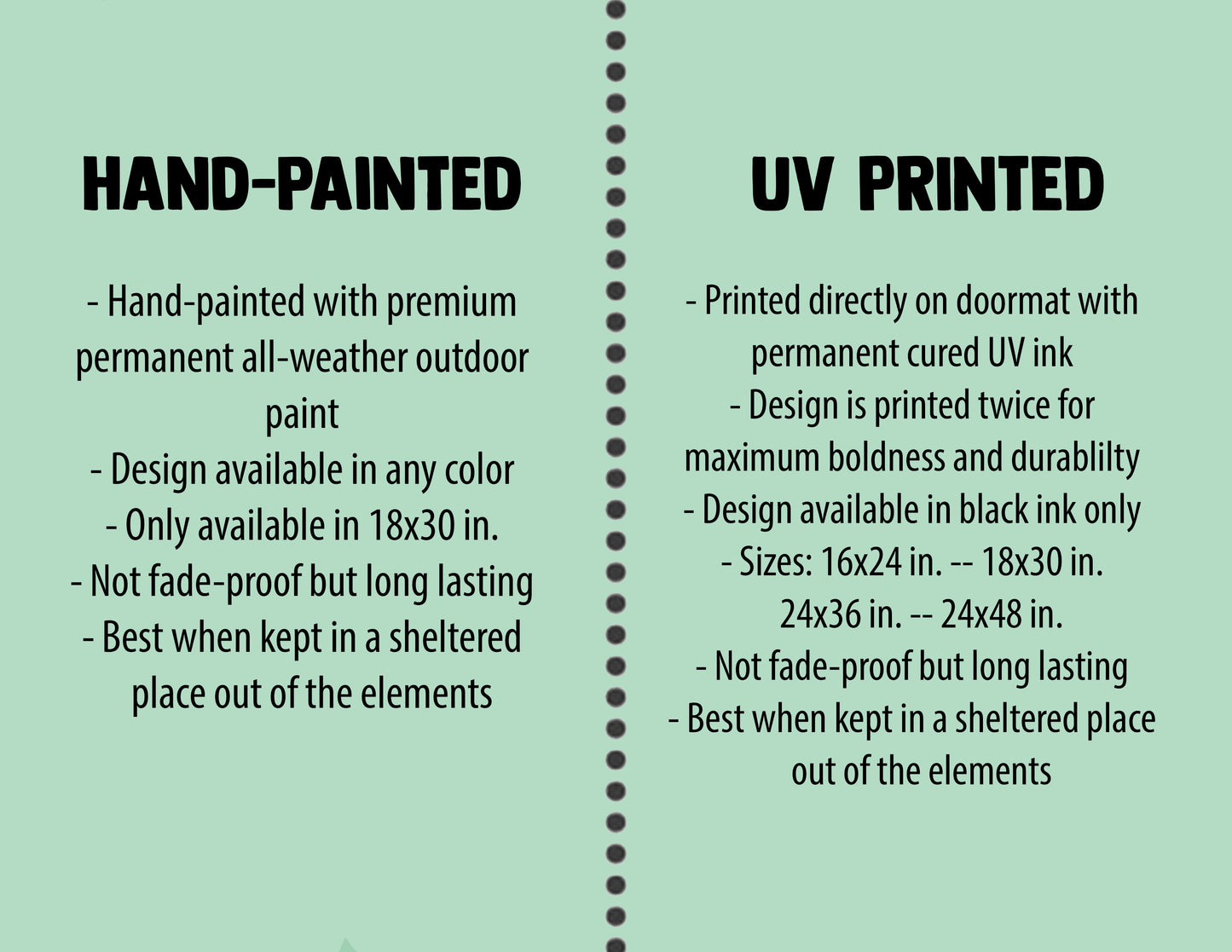 Hello Pumpkin Doormat