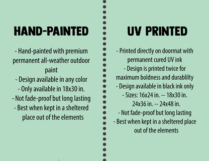 Hello Pumpkin Doormat